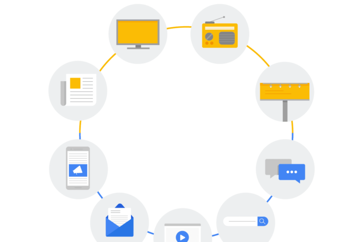 customer Channels